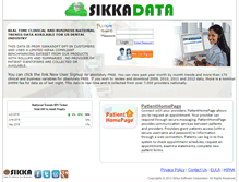 Tablet Screenshot of nationaltrends.sikkasoft.com
